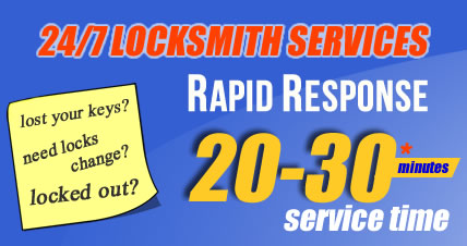 Mobile Walthamstow Locksmiths